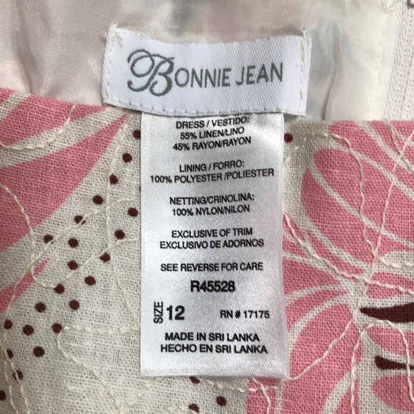 Dress - Picture 3 of 3